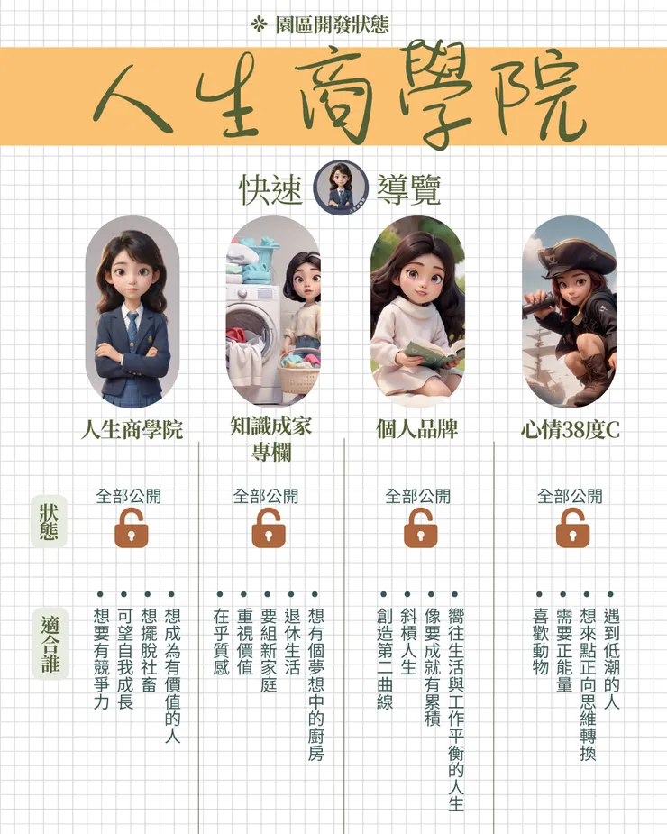 vocus｜新世代的創作平台