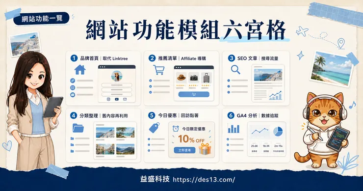vocus|新世代的創作平台