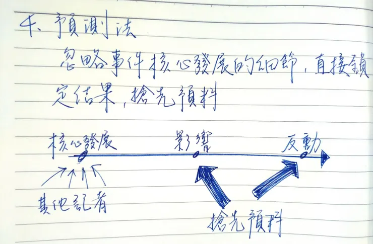 vocus|新世代的創作平台