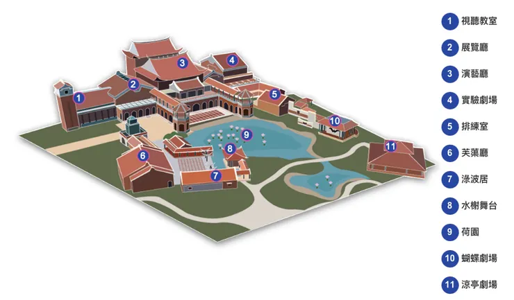 園區導覽圖（圖片來源：官網）