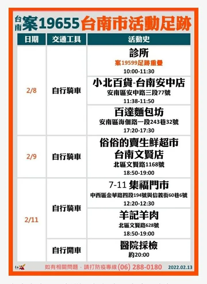 網路資源 檔案照