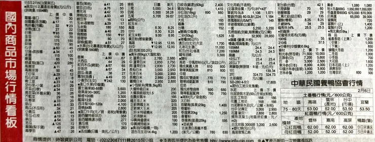 20260207。工商時報。b4上市櫃2