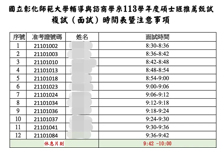 彰師113面試時間表