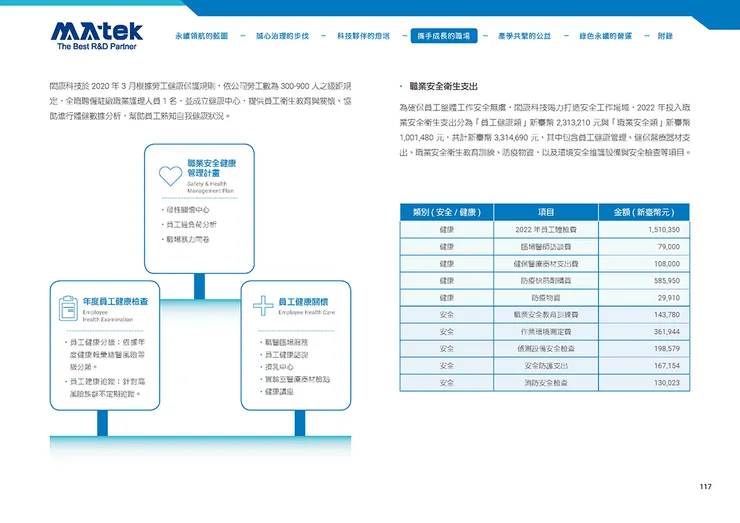 (可染品牌設計作品)