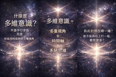  什麼是「多維意識」？