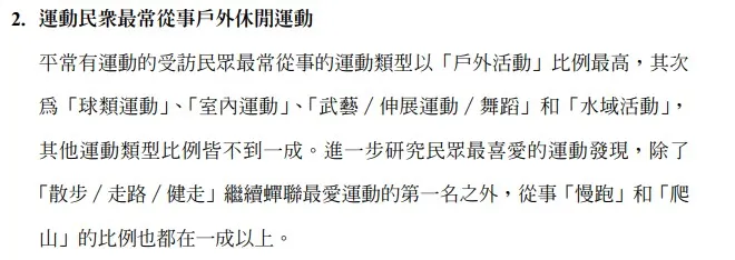 資料來源：教育部體育署