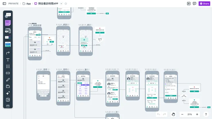 預估看診時間 app Wireframe