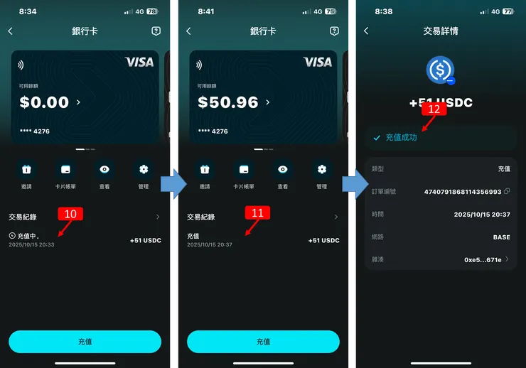 Bitget 銀行卡 充值使用教學：充值完成