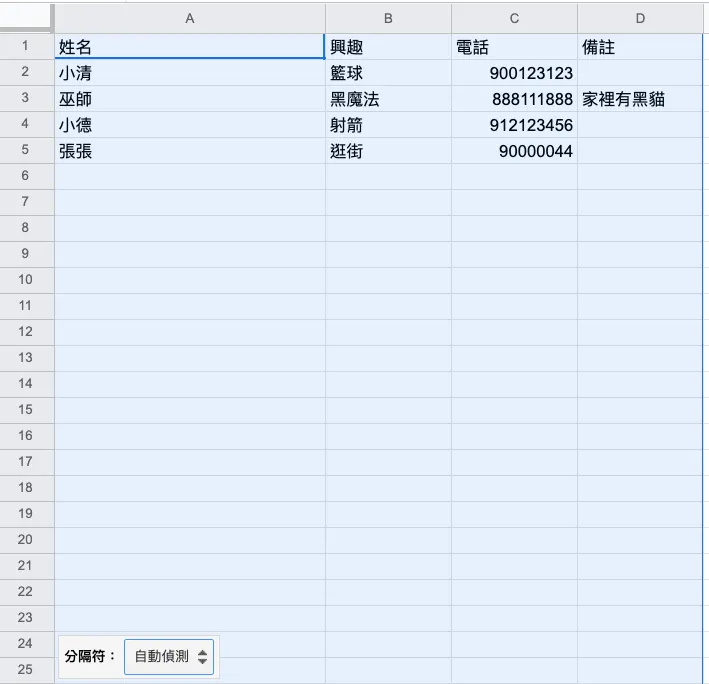 vocus|新世代的創作平台