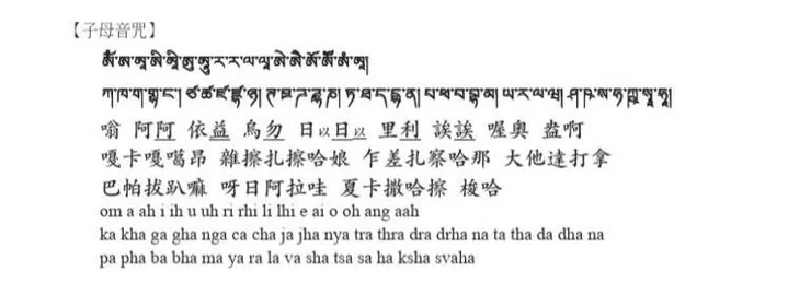 語加持咒(圖片來源於網路)