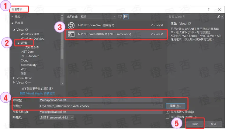 1-新增專案