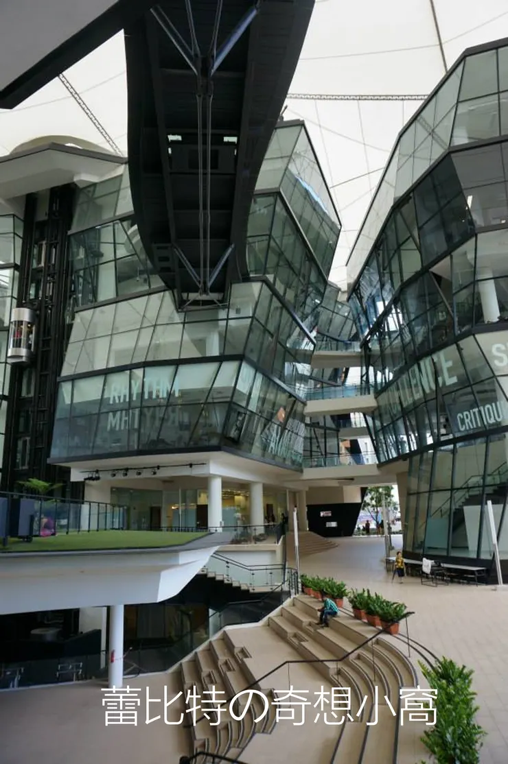 Lasalle college of the arts