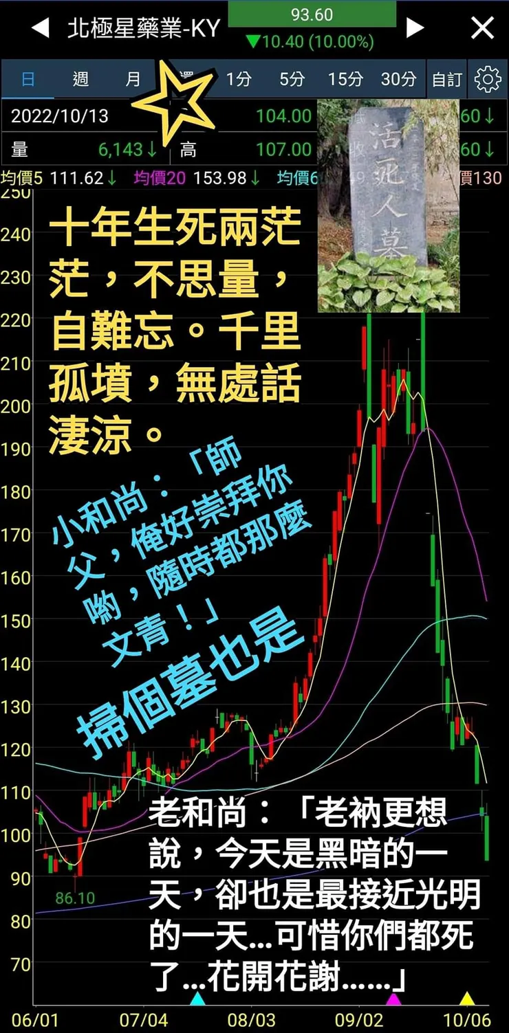 事後粉飾的功力,大師若是第二,無人可稱第一。