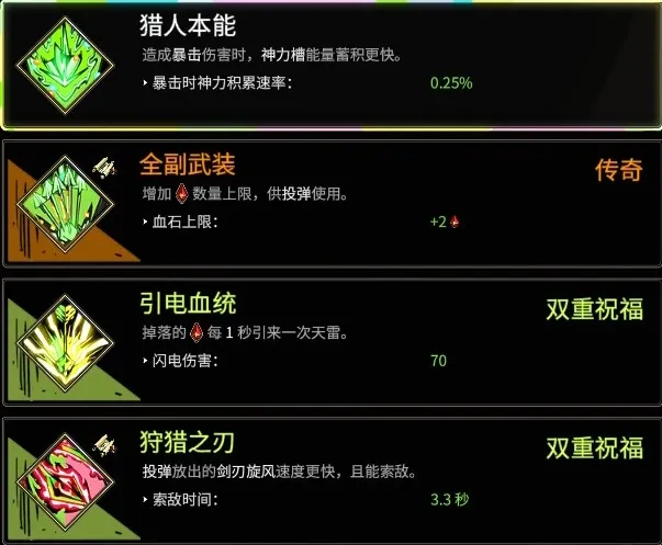 【遊戲《黑帝斯 1》】奧林匹斯眾神的恩怨情仇與祝福一覽！