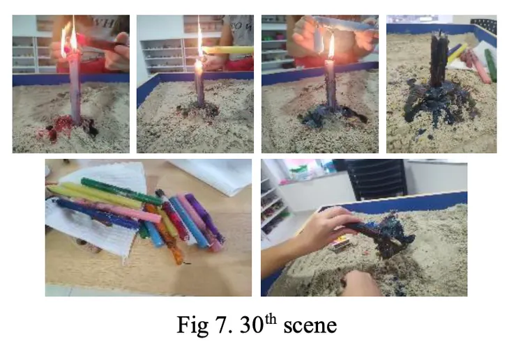 圖片來源：Sartori, S. A. (2024). Hephaestus the God of Fire, the Forge, and Transformations. The International Journal of Jungian Sandplay Therapy, 1(2), 13-24.