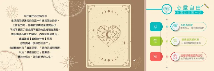 知識圖卡設計師/Rainee