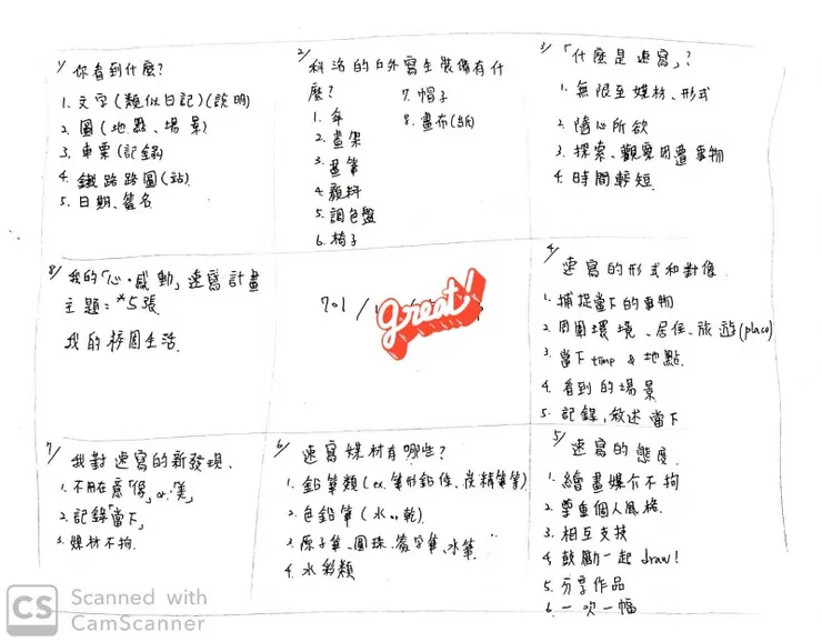 vocus|新世代的創作平台