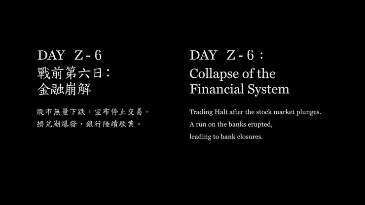 臨戰前的金融恐慌