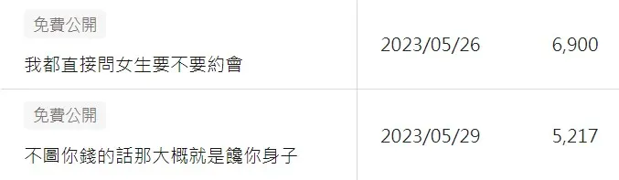 vocus|新世代的創作平台