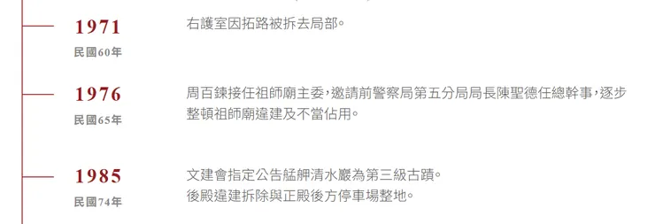 艋舺清水巖祖師廟大事記 https://www.mj1787.com/about-temple_list.php