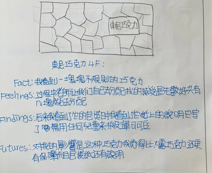 唯有透過討論後的分配，才能更加感覺到東尼巧克力設計的價值