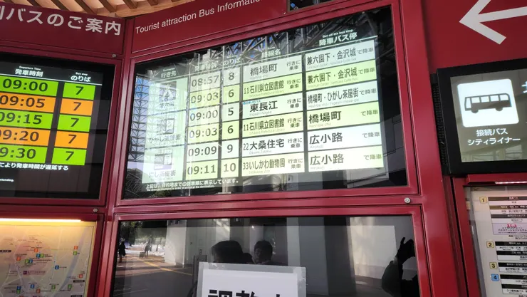 左邊那排"行き先"會顯示接下來前往該景點的巴士乘車月台與班次,並且要在哪站下