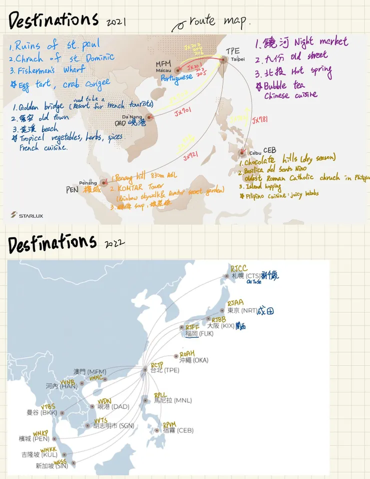 星宇航空培訓機師準備：筆記大公開與連結分享／圖源：陳穩／插圖截取自星宇航空官方網站