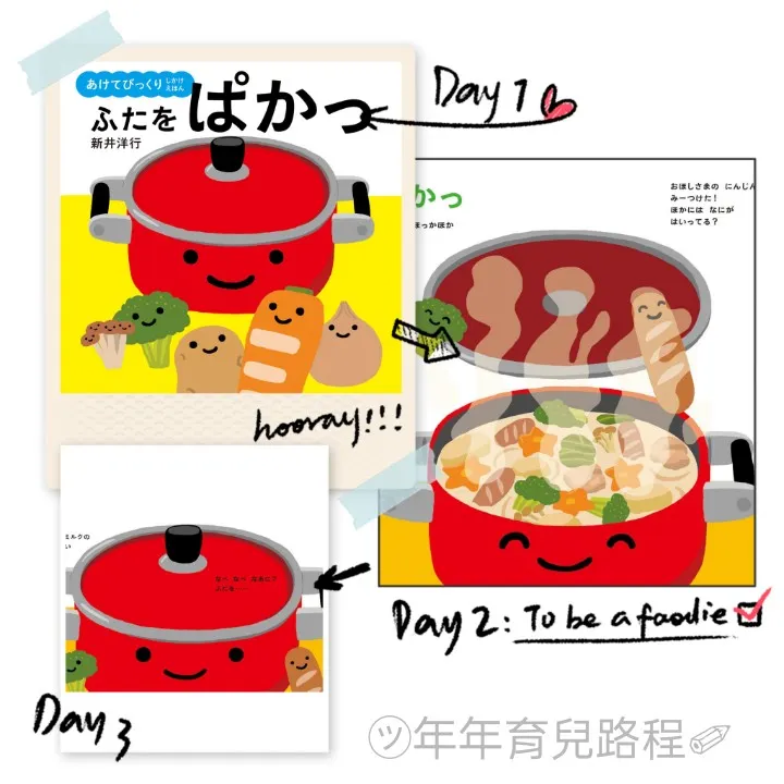 新井洋行-一打開大驚喜（ふたをぱかっ）