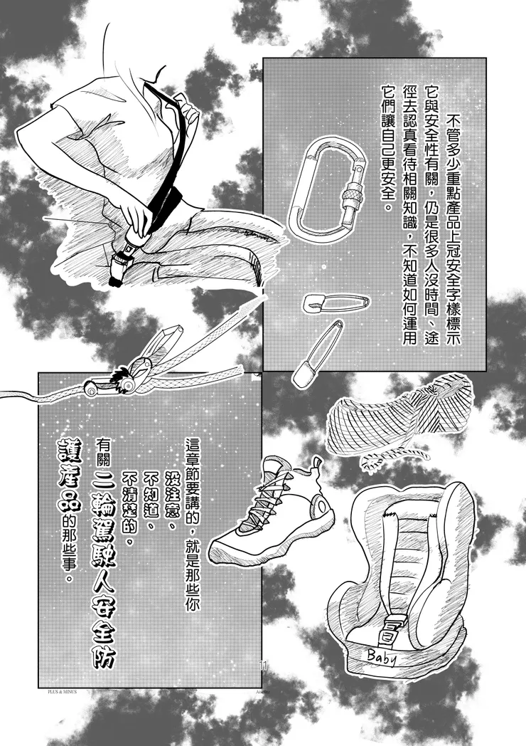 那個。人身部品。用在哪？2