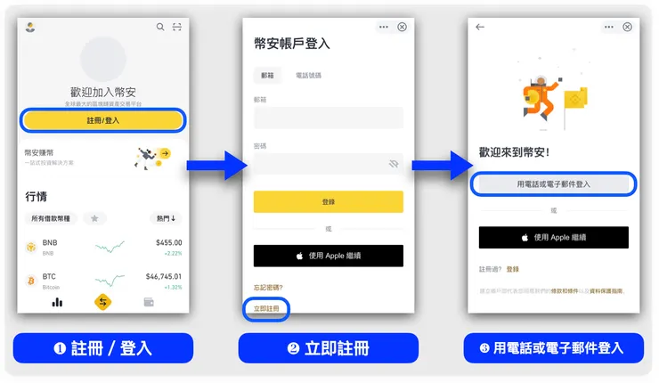幣安交易所註冊