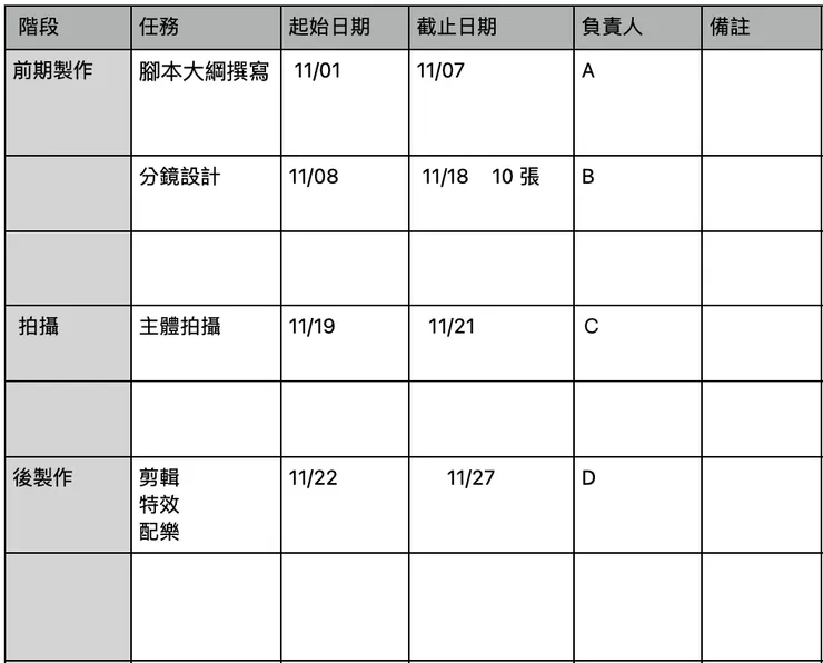時間表範例
