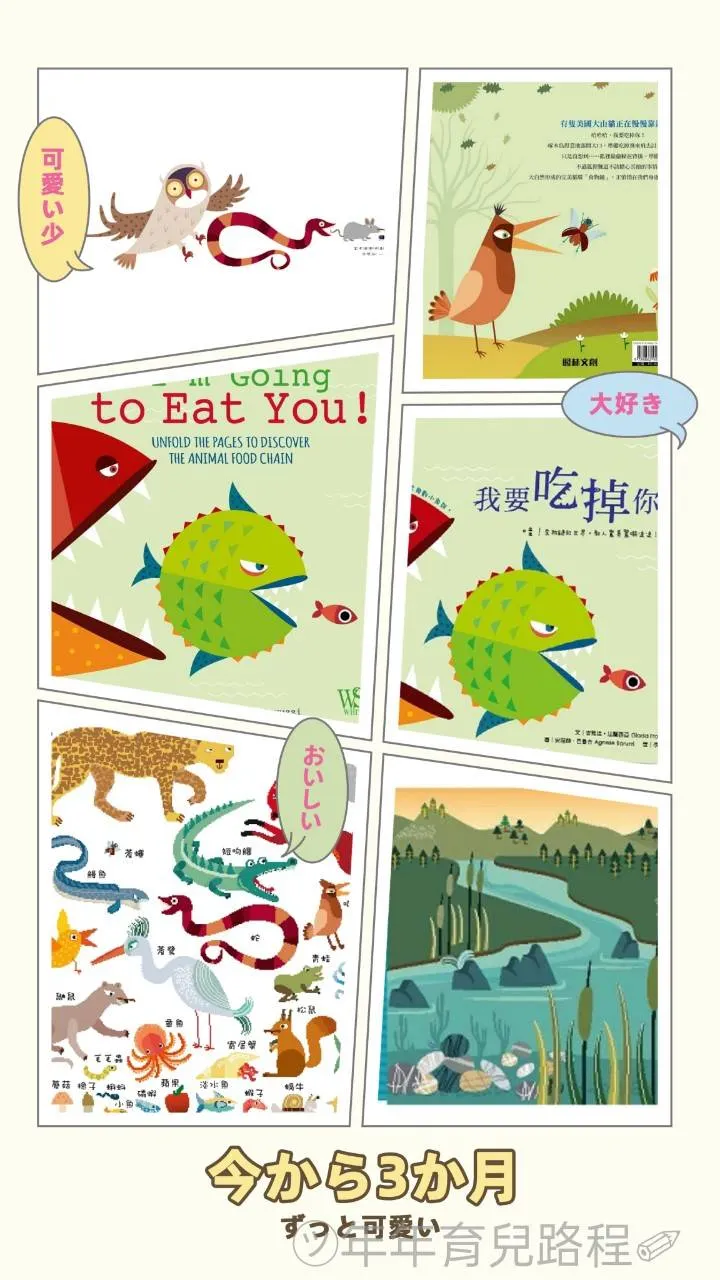 安涅絲．巴魯吉-我要吃掉你