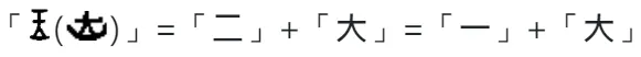 「王」甲骨文解析