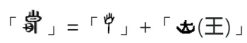 「皇」甲骨文解析