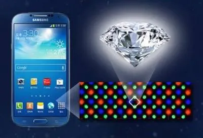 圖片來自參考文獻[4]