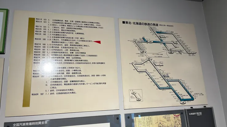 不得不佩服當時的技術。