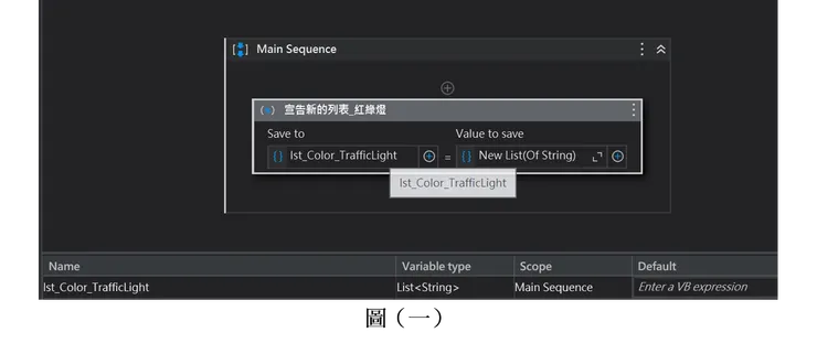 圖（一）使用 Assign 功能