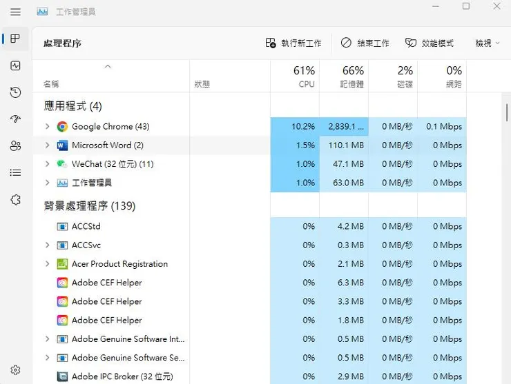 Windows 11vs.Windows 10