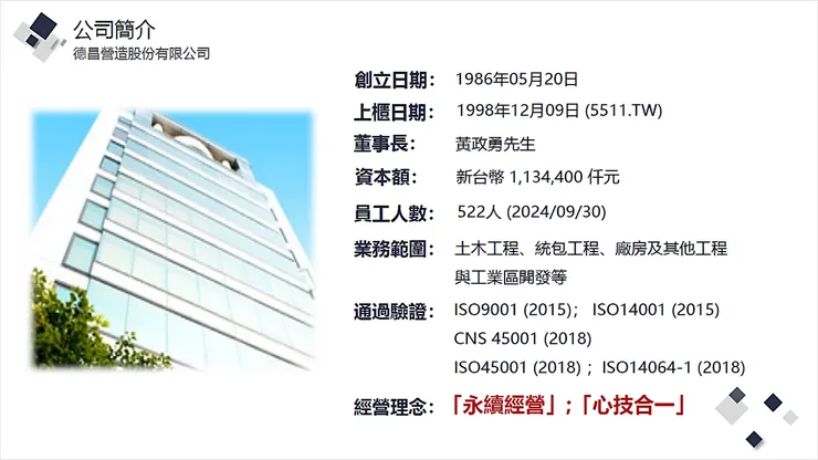 資料來源:德昌法說會簡報