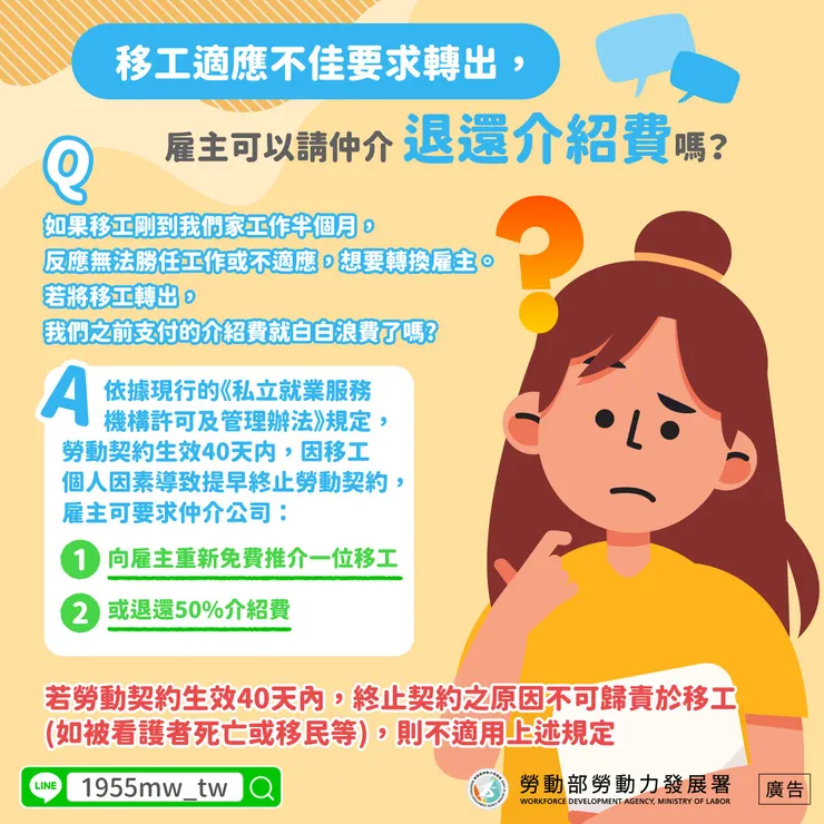 圖 / 勞動部勞動力發展署