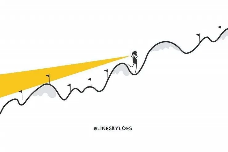 雙生火焰旅程所經歷的心境變化，很多時候會出現「此刻明白了，下一刻又想不通」的情況，那是來自高我和小我之間的拉扯，但是領悟到的「 道」整體上還是會不斷向上走。