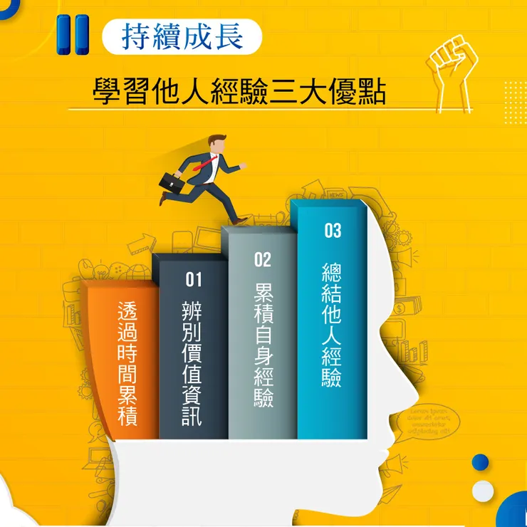 來源/成長勢能．知識圖卡設計師/Rainee