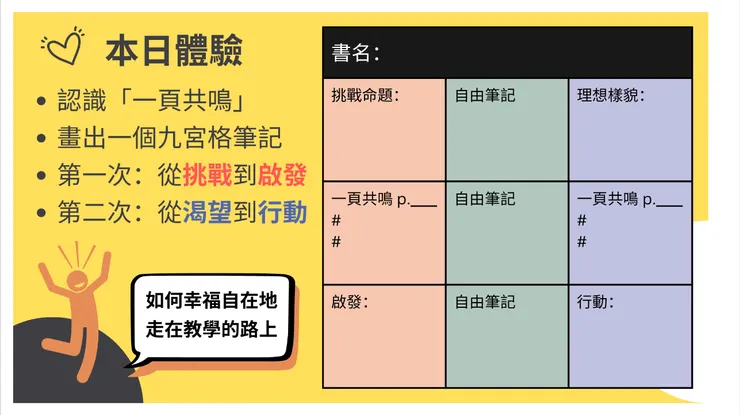 「一頁共鳴」九宮格筆記_兩輪版本
