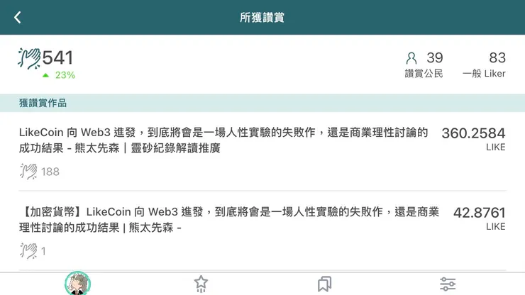 vocus|新世代的創作平台