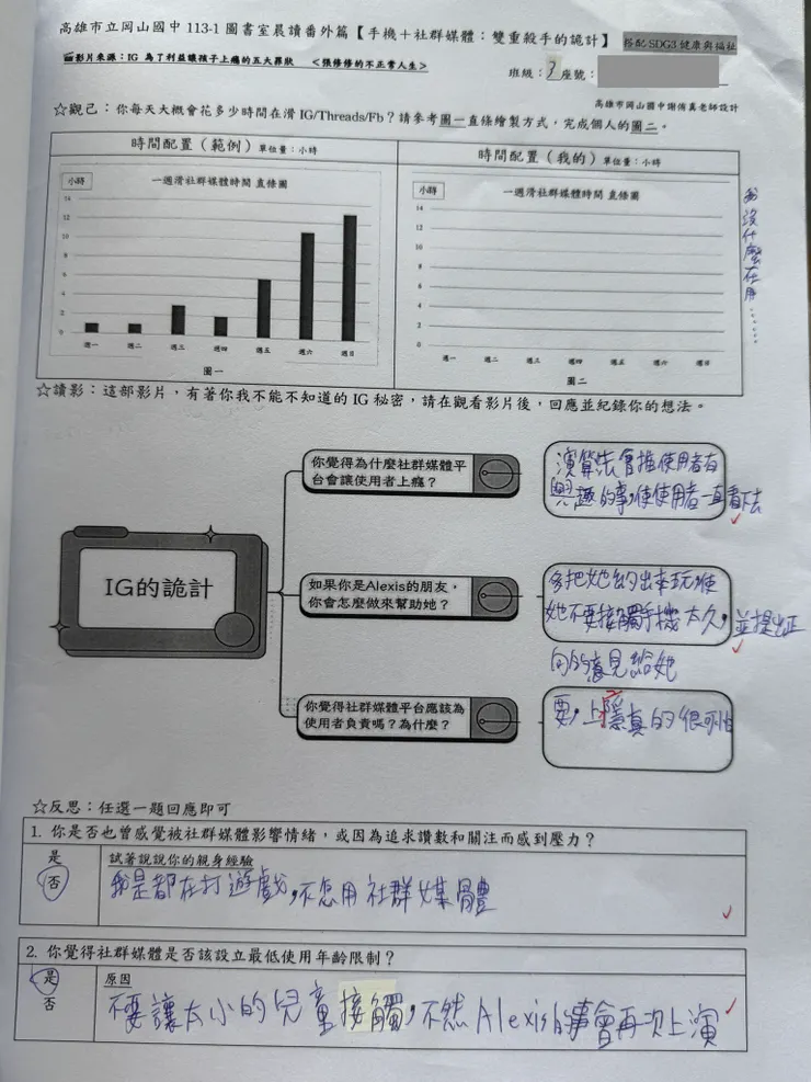 部分人是花時間玩遊戲，社群媒體的時間配置就不容易呈現