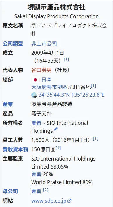 堺工廠 堺顯示産品公司 SDP股權結構