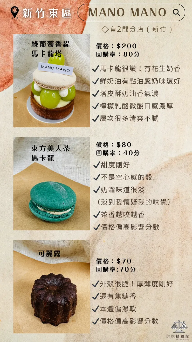 綜合懶人包🫶🏻