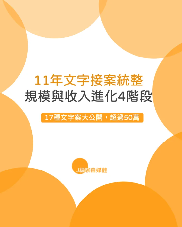 vocus｜新世代的創作平台