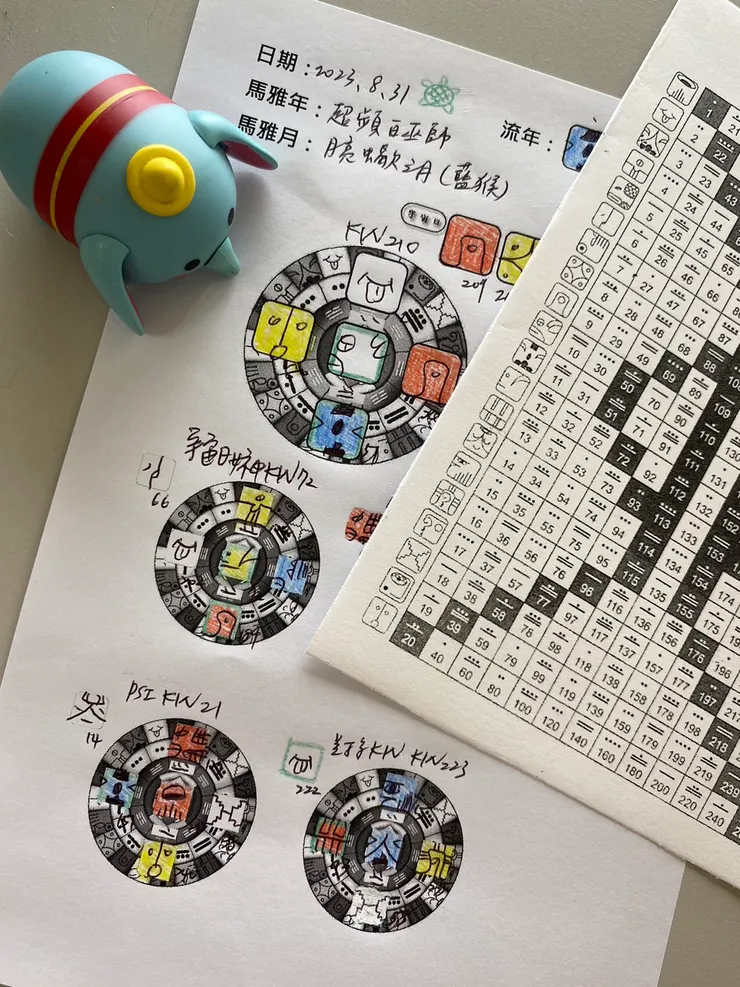 2023.8.31馬雅流日