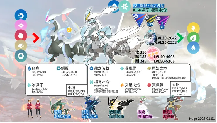 焰白酋雷姆對戰資料